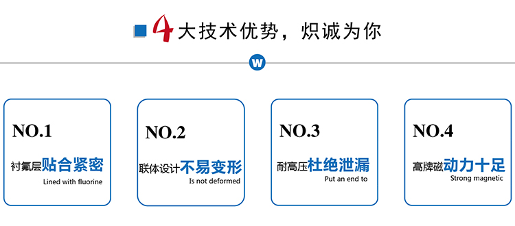 ZMD氟塑料磁力自吸泵四大技術(shù)優(yōu)勢.jpg
